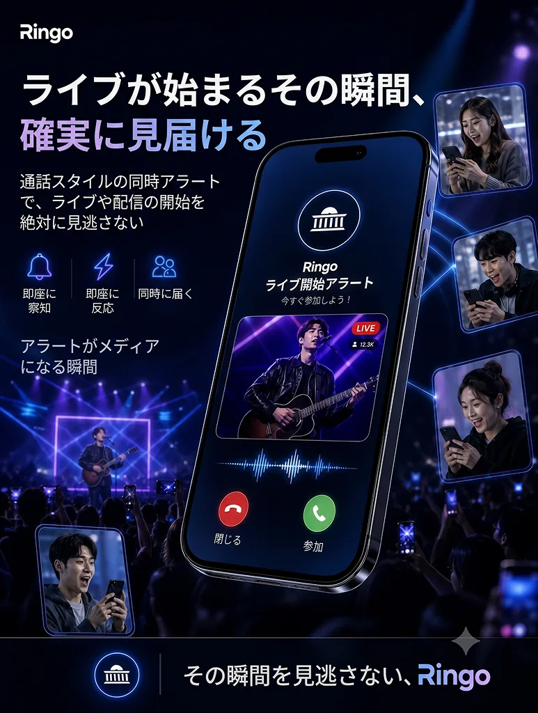 Ringo リアルタイム通知のポスター