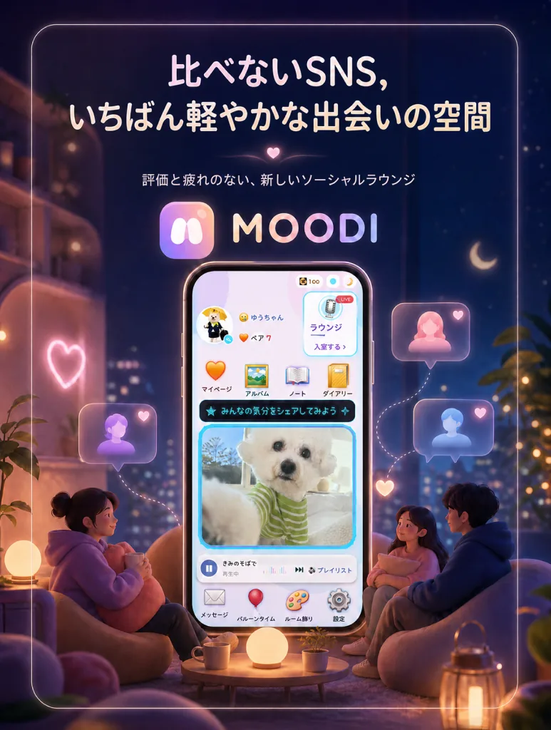 MOODI ソーシャルラウンジのポスター